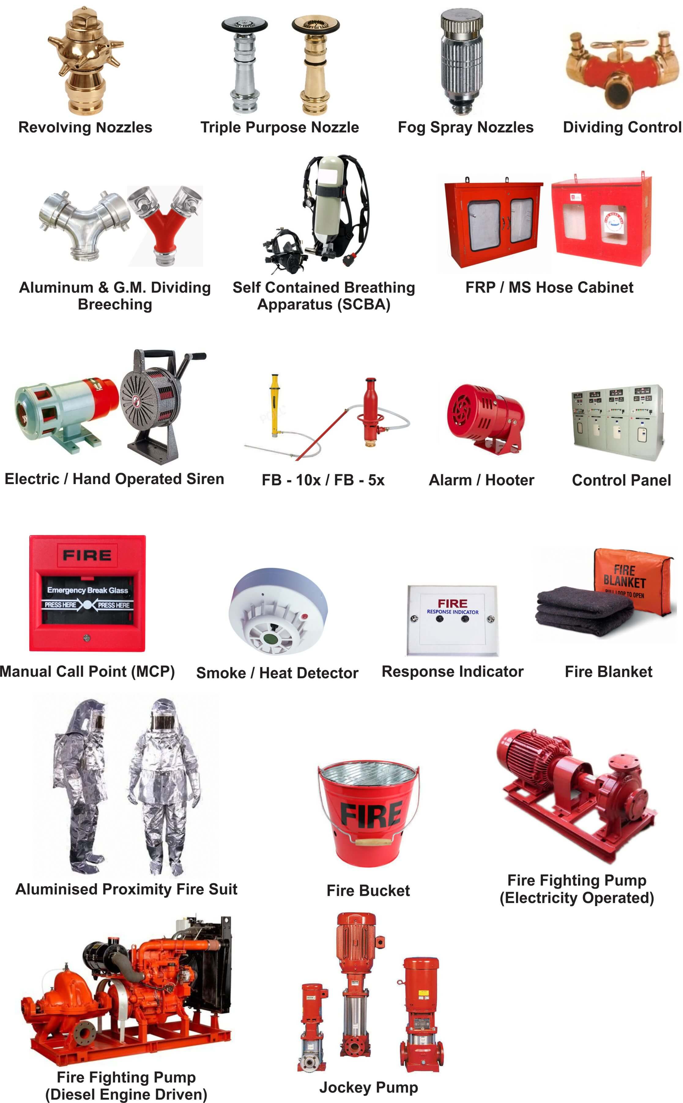 Other Fire Fighting Equipments